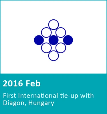 2016 Sep – Tie up with Diagon-Hungary