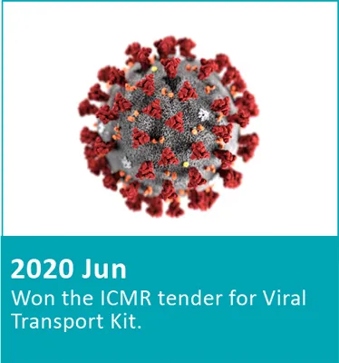 2020 Apr – ICMR Validated & Approved COVID-19 Kits